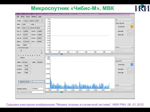 Седьмая ежегодная конференция "Физика плазмы в солнечной системе", ИКИ РАН, 06 .01.2012 Микроспутник «Чибис-М», МВК