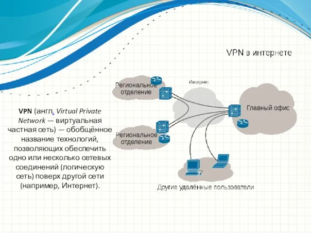 VPN (англ. Virtual Private Network — виртуальная частная сеть) — обобщённое название