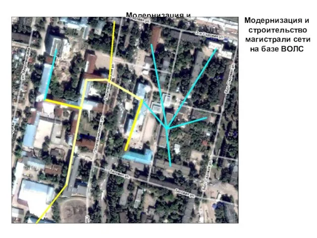 Модернизация и строительство магистрали сети на базе ВОЛС Модернизация и строительство магистрали сети на базе ВОЛС