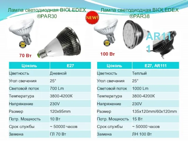 Лампа светодиодная BIOLEDEX ®PAR30 70 Вт 100 Вт Лампа светодиодная BIOLEDEX ®PAR38 AR111