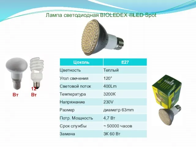 Лампа светодиодная BIOLEDEX ®LED Spot 60 Вт 12 Вт