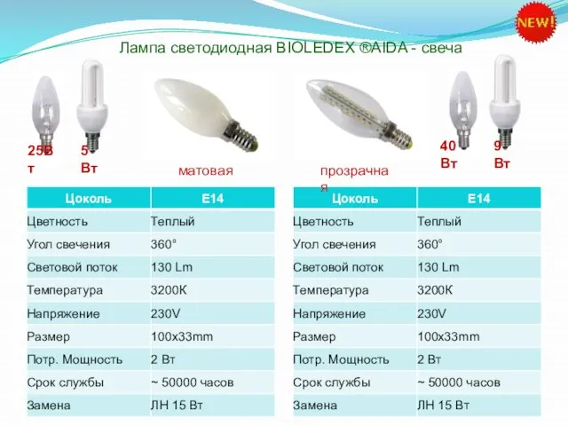 Лампа светодиодная BIOLEDEX ®AIDA - свеча 40 Вт 9 Вт 25Вт 5 Вт матовая прозрачная