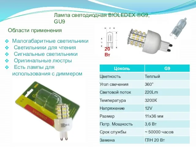 Лампа светодиодная BIOLEDEX ®G9, GU9 Малогабаритные светильники Светильники для чтения Сигнальные светильники