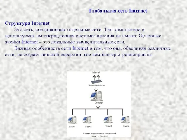 Глобальная сеть Internet Структура Internet Это сеть, соединяющая отдельные сети. Тип компьютера