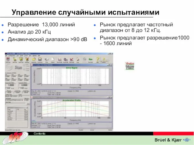 Управление случайными испытаниями Разрешение 13,000 линий Анализ до 20 кГц Динамический диапазон