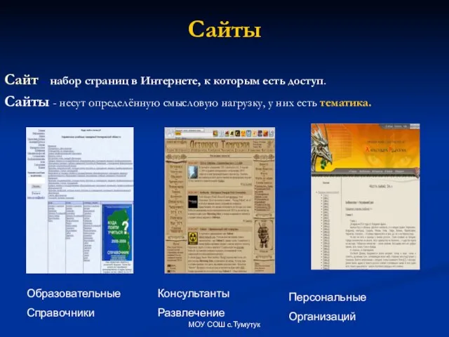 МОУ СОШ с.Тумутук Сайты Cайт – набор страниц в Интернете, к которым