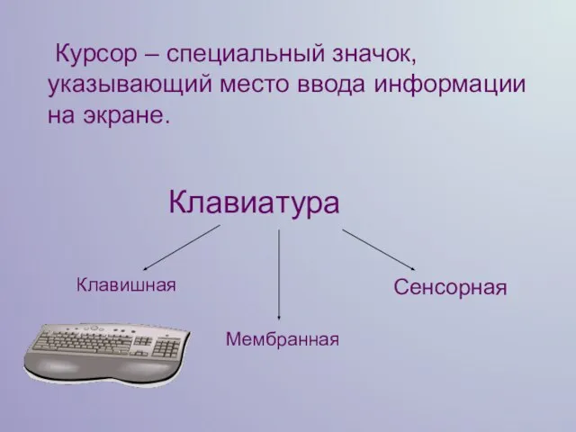 Курсор – специальный значок, указывающий место ввода информации на экране. Клавиатура Клавишная Мембранная Сенсорная