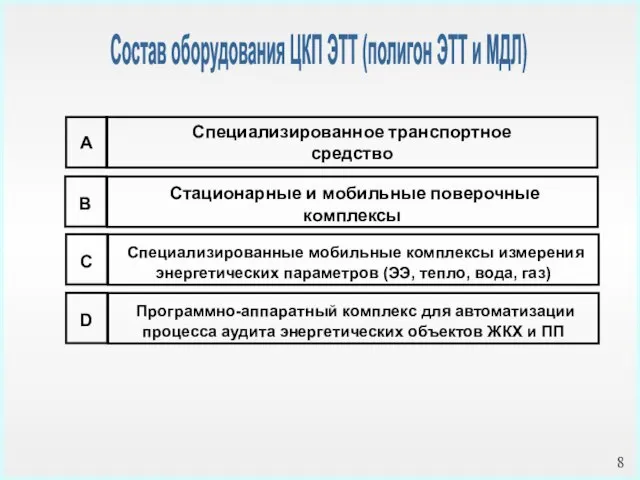 Состав оборудования ЦКП ЭТТ (полигон ЭТТ и МДЛ)