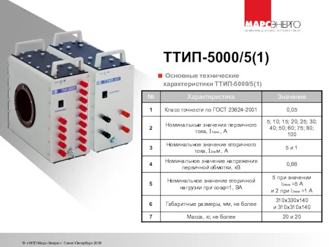 © «НПП Марс-Энерго» Санкт-Петербург 2009 ТТИП-5000/5(1) Основные технические характеристики ТТИП-5000/5(1)