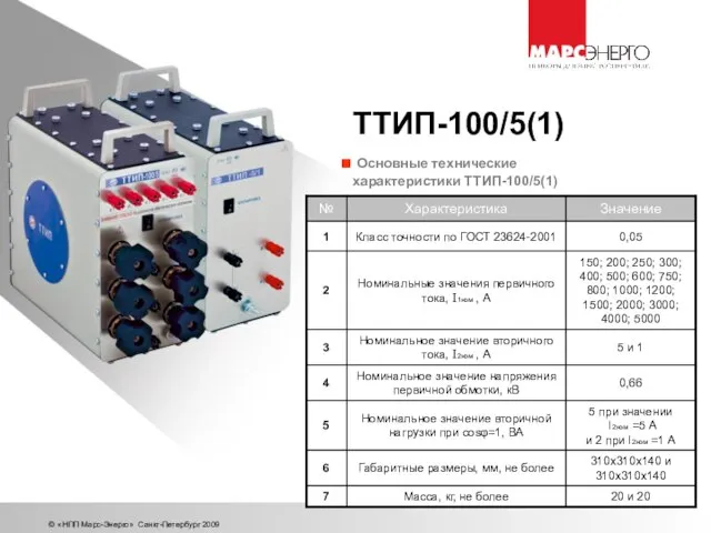 © «НПП Марс-Энерго» Санкт-Петербург 2009 ТТИП-100/5(1) Основные технические характеристики ТТИП-100/5(1)
