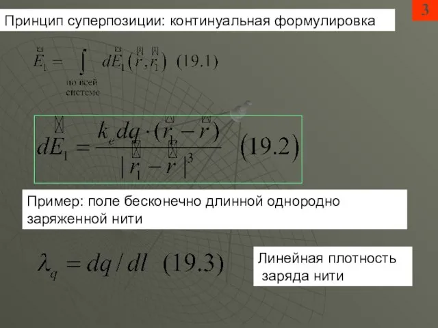 3 Принцип суперпозиции: континуальная формулировка Пример: поле бесконечно длинной однородно заряженной нити Линейная плотность заряда нити