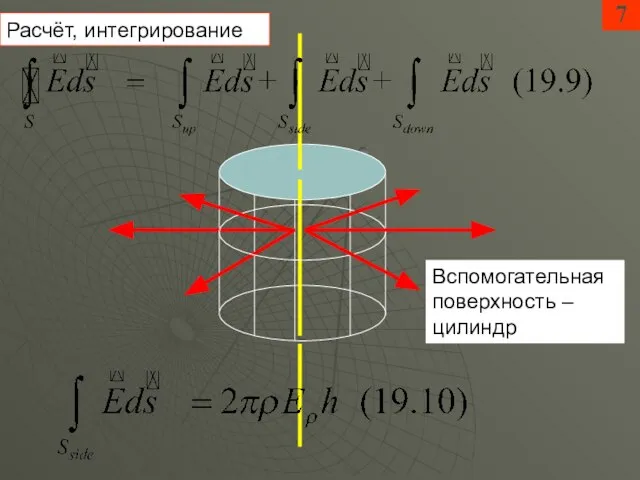 7 Расчёт, интегрирование Вспомогательная поверхность – цилиндр