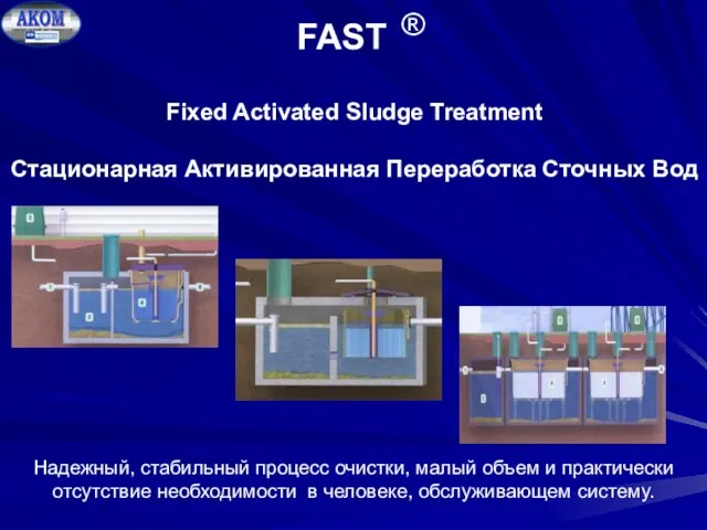 FAST Fixed Activated Sludge Treatment Стационарная Активированная Переработка Сточных Вод Надежный, стабильный