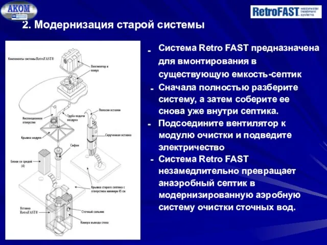 2. Модернизация старой системы Система Retro FAST предназначена для вмонтирования в существующую