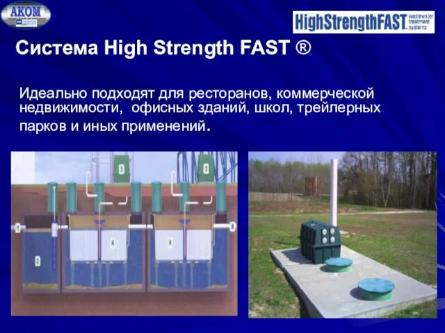 Система High Strength FAST ® Идеально подходят для ресторанов, коммерческой недвижимости, офисных