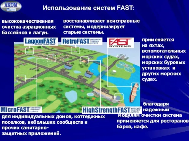 высококачественная очистка аэрационных бассейнов и лагун. восстанавливает неисправные системы, модернизирует старые системы.