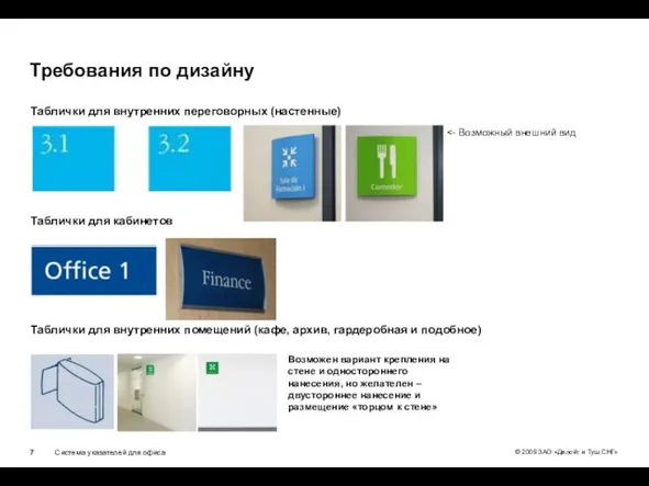 Требования по дизайну Таблички для внутренних переговорных (настенные) Таблички для кабинетов Таблички
