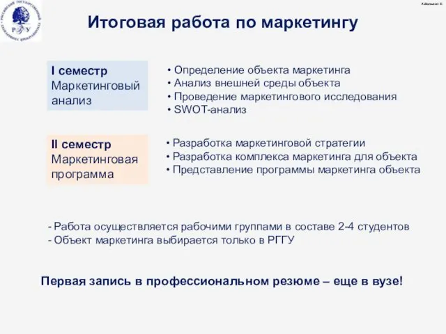 Итоговая работа по маркетингу А.Малыгин © I семестр Маркетинговый анализ II семестр