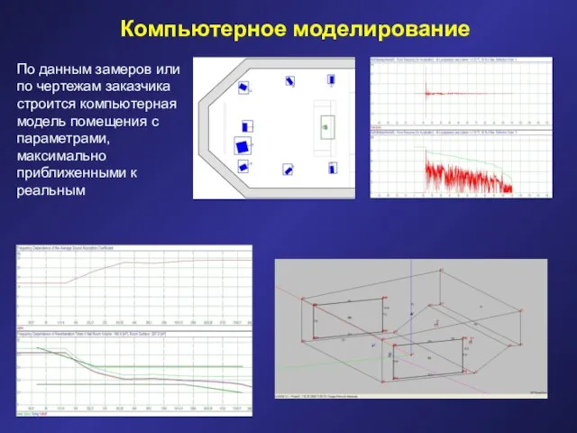 Компьютерное моделирование По данным замеров или по чертежам заказчика строится компьютерная модель