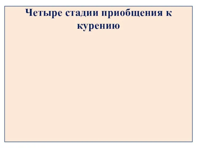 Четыре стадии приобщения к курению