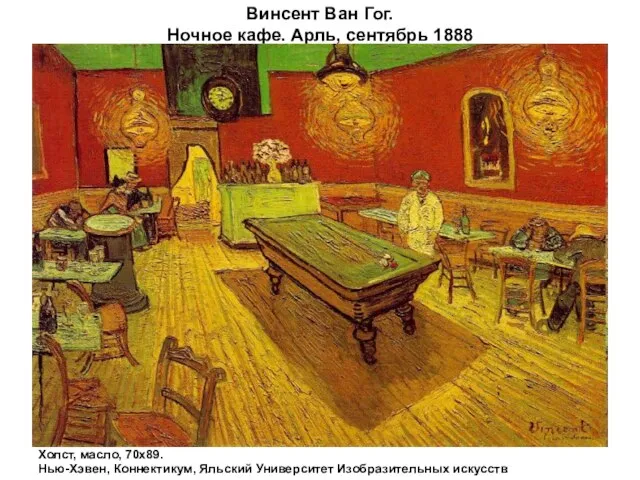 Винсент Ван Гог. Ночное кафе. Арль, сентябрь 1888 Холст, масло, 70х89. Нью-Хэвен,