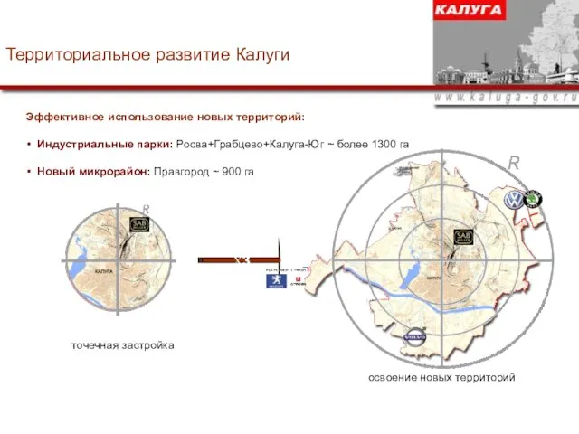 Территориальное развитие Калуги Х3 точечная застройка освоение новых территорий Эффективное использование новых