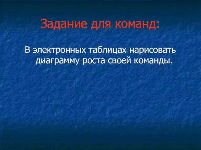 Задание для команд: В электронных таблицах нарисовать диаграмму роста своей команды.