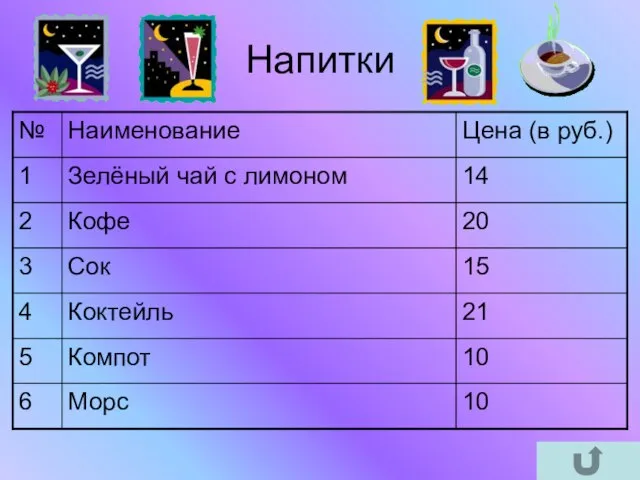 Напитки