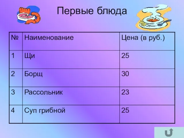 Первые блюда