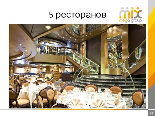 5 ресторанов