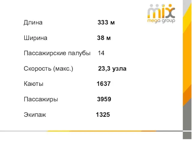 Длина 333 м Ширина 38 м Пассажирские палубы 14 Скорость (макс.) 23,3