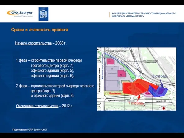 Сроки и этапность проекта Начало строительства – 2008 г. 1 фаза –