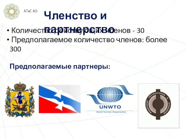 Членство и партнерство Количество действующих членов - 30 Предполагаемое количество членов: более 300 Предполагаемые партнеры: