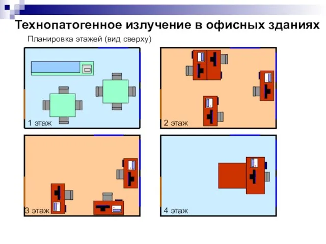 Технопатогенное излучение в офисных зданиях Планировка этажей (вид сверху) 2 этаж 1 этаж