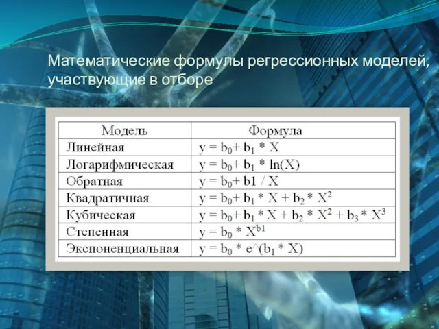 Математические формулы регрессионных моделей, участвующие в отборе