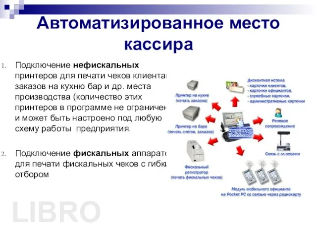 LIBRO Подключение нефискальных принтеров для печати чеков клиентам и заказов на кухню