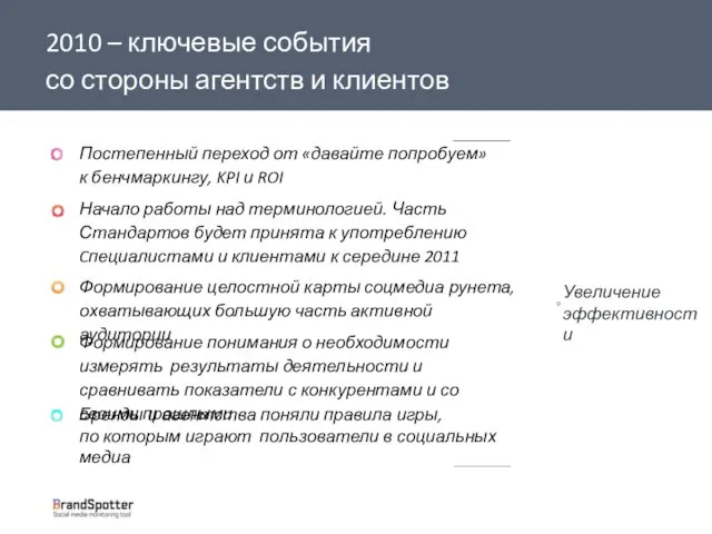 t 2010 – ключевые события со стороны агентств и клиентов Постепенный переход