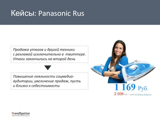 Кейсы: Panasonic Rus