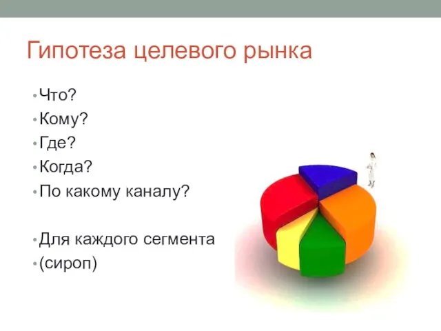 Гипотеза целевого рынка Что? Кому? Где? Когда? По какому каналу? Для каждого сегмента (сироп)