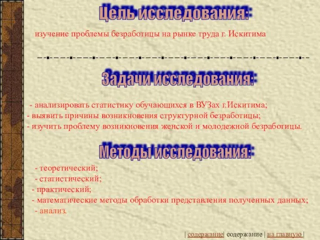 - анализировать статистику обучающихся в ВУЗах г.Искитима; выявить причины возникновения структурной безработицы;