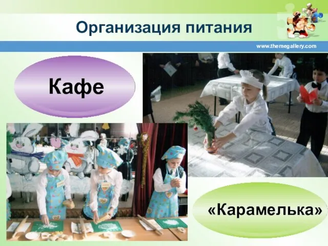 www.themegallery.com Организация питания «Карамелька» Кафе