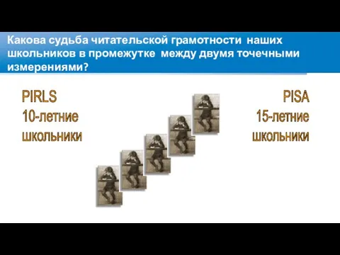 Какова судьба читательской грамотности наших школьников в промежутке между двумя точечными измерениями?