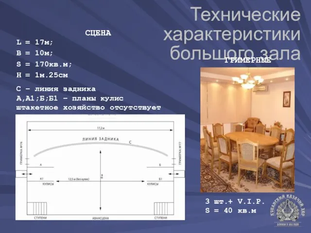 Технические характеристики большого зала L = 17м; B = 10м; S =