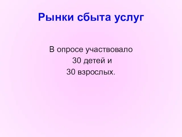 Рынки сбыта услуг В опросе участвовало 30 детей и 30 взрослых.