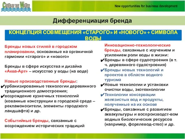 Дифференциация бренда Бренды новых стилей в городском планировании, основанные на органичной гармонии