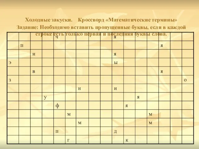 Холодные закуски. Кроссворд «Математические термины» Задание: Необходимо вставить пропущенные буквы, если в