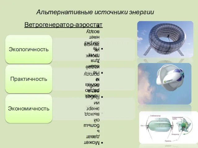 Альтернативные источники энергии Ветрогенератор-аэростат