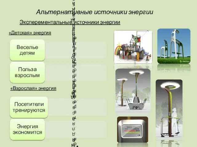 Альтернативные источники энергии Эксперементальные источники энергии «Детская» энергия «Взрослая» энергия