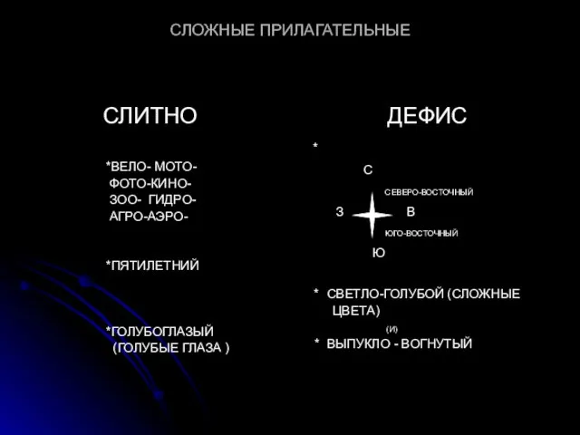 СЛОЖНЫЕ ПРИЛАГАТЕЛЬНЫЕ СЛИТНО *ВЕЛО- МОТО- ФОТО-КИНО- ЗОО- ГИДРО- АГРО-АЭРО- *ПЯТИЛЕТНИЙ *ГОЛУБОГЛАЗЫЙ (ГОЛУБЫЕ