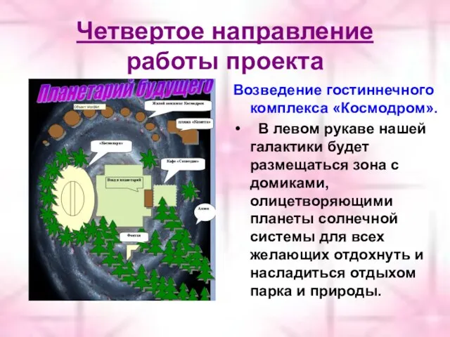 Четвертое направление работы проекта Возведение гостиннечного комплекса «Космодром». В левом рукаве нашей